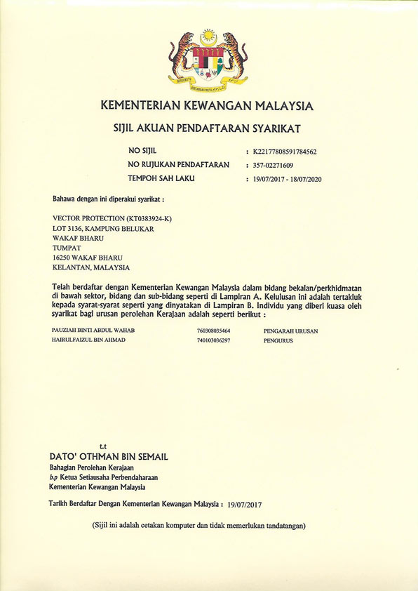 sijilkewangan